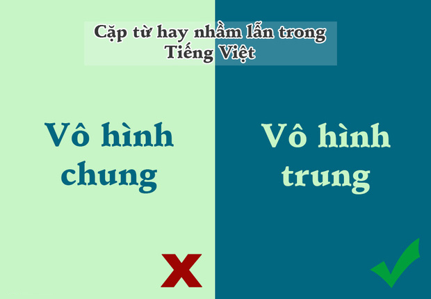 Dịch thuật sang tiếng Việt - 10 từ tiếng Việt phổ biến nhưng rất dễ "lẫn lộn"