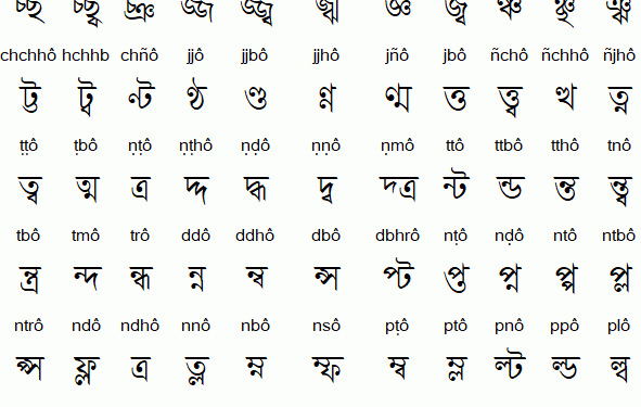 Tiếng Bengali